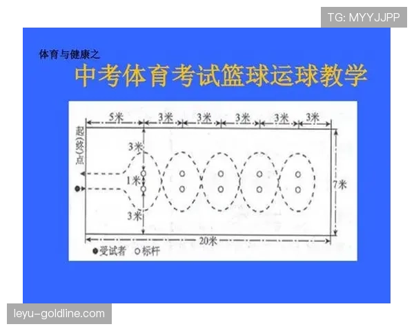 篮球中如何判定两次运球?避免违例的关键技巧 篮球中如何判定两次运球?避免违例的关键技巧