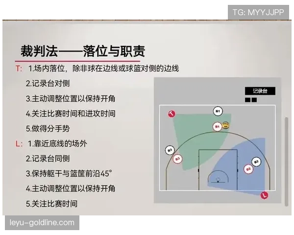 篮球规则详解：双方犯规的判定与后续处理