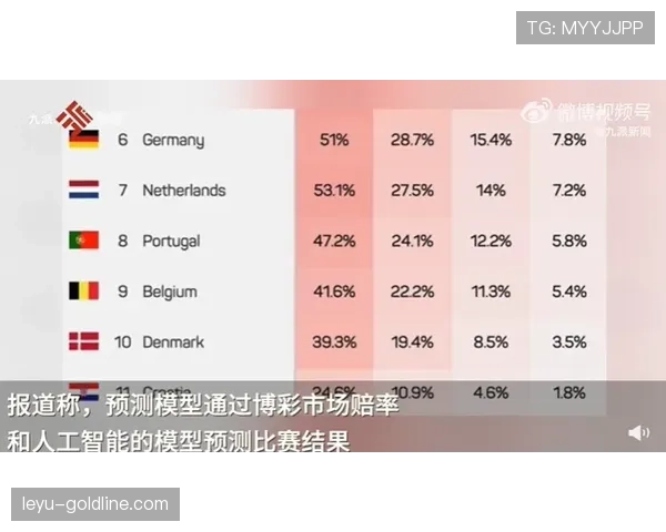 2026世界杯官方资格比较规则