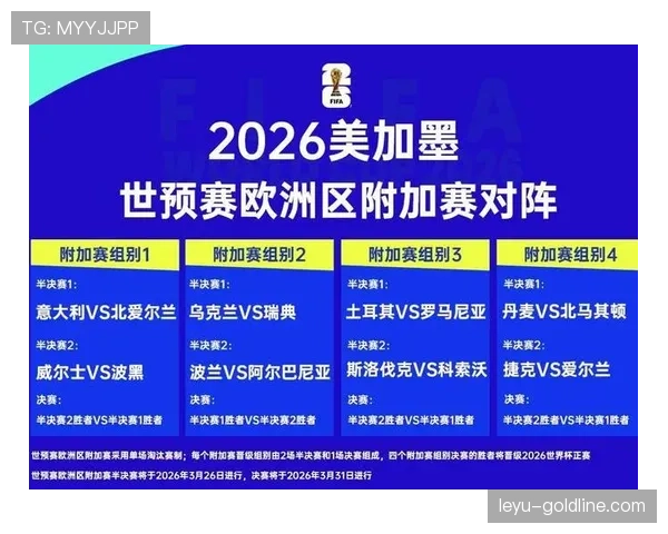 2026世界杯12组赛制对传统强队有利吗 2026世界杯12组赛制对传统强队有利吗